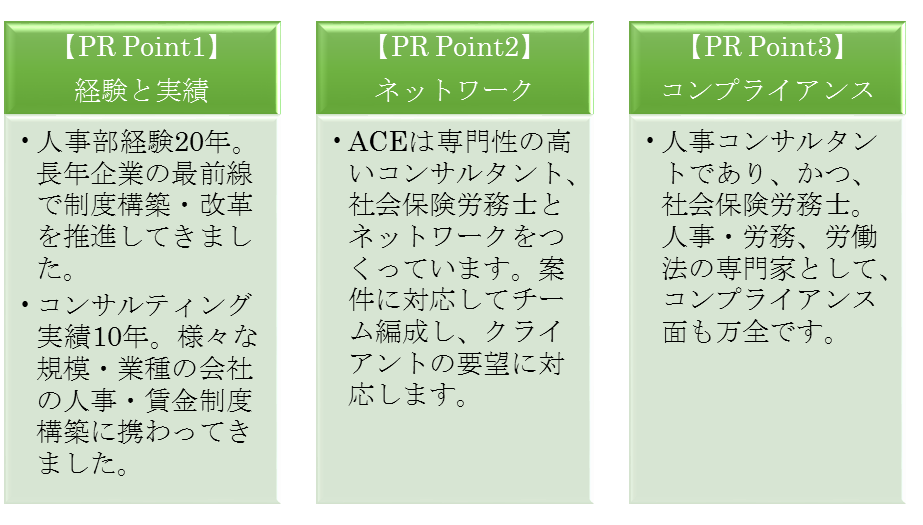 ◇新品 即決 『成功報酬型賃金制度実例集』 経営コンサルタント&人事